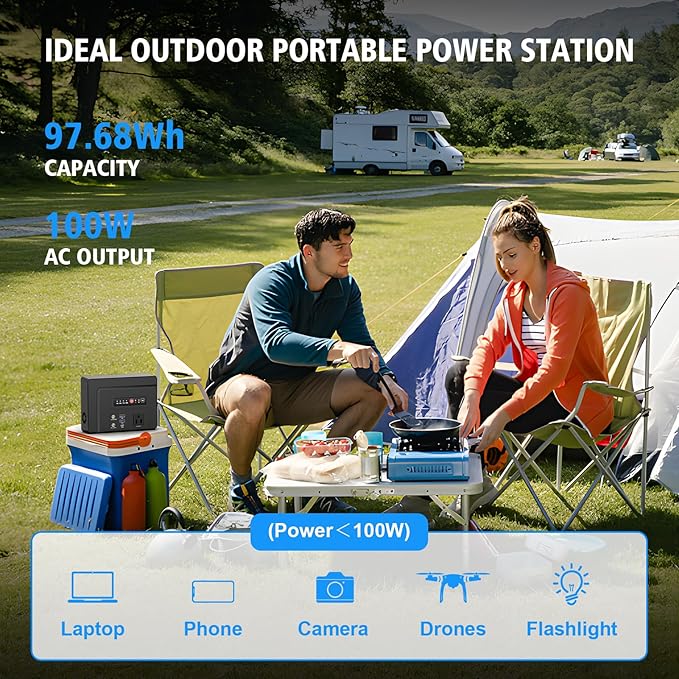 Powkey Portable Power Station 100W Rated, 97Wh Small Portable Generator with AC Outlet 110V/PD 65W USB C Fast Charging, 26400mAh Laptop Charger Power Bank for Outdoor Camping Home Battery Backup