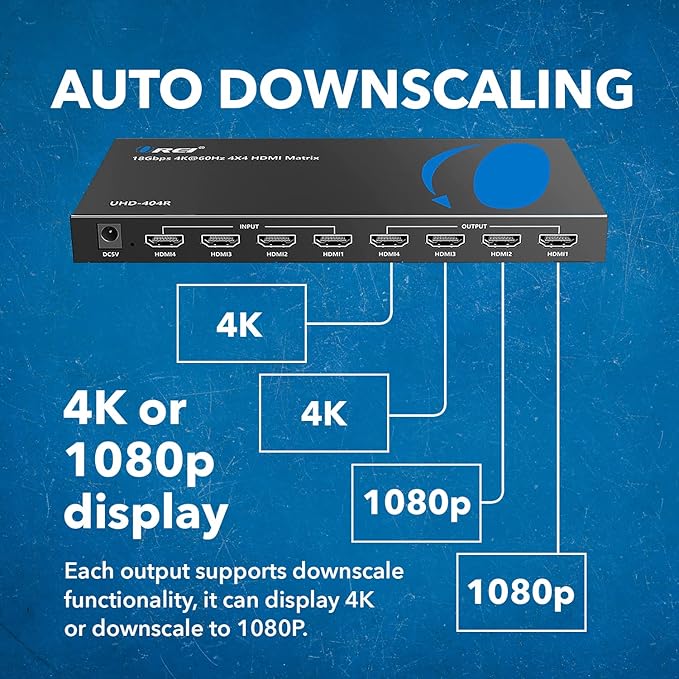 OREI 4x4 4K HDMI Matrix Switcher Splitter, (4-Input, 4-Output) Switch with Remote Control Auto Downscale 4K to 1080p, HDR10 Support (UHD-404R)