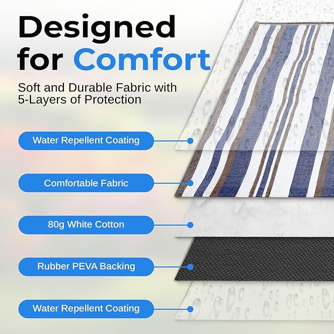 scuddles Extra Large Navy Blue Picnic Blanket Waterproof 3 Layer Polyester Foam and PEVA Mat Foldable Beach Rug with Carry Handle Easy Clean Outdoor Camping Mat for Garden Lawn Park and Travel
