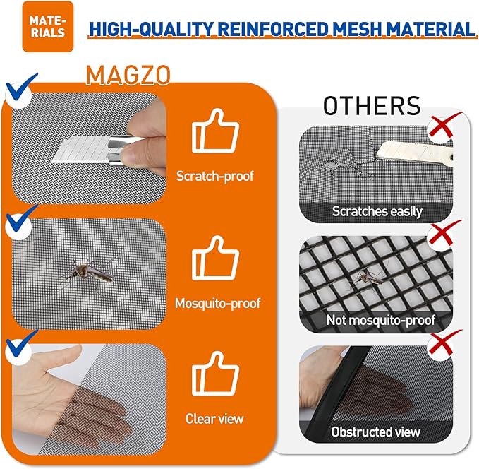 MAGZO Customized Window Screen,Screen Mesh Attachable and Detachable with Hook Tape, Durable, Washable