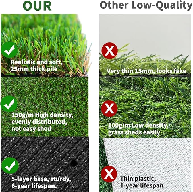 GLOBREEN Artificial Grass Squares Placemats Green Table Centerpiece Decor Golf Theme Party, Birthday, Spring Summer Garden Picnic, Baby Shower, Dining, 12" x 12", 6 Pack