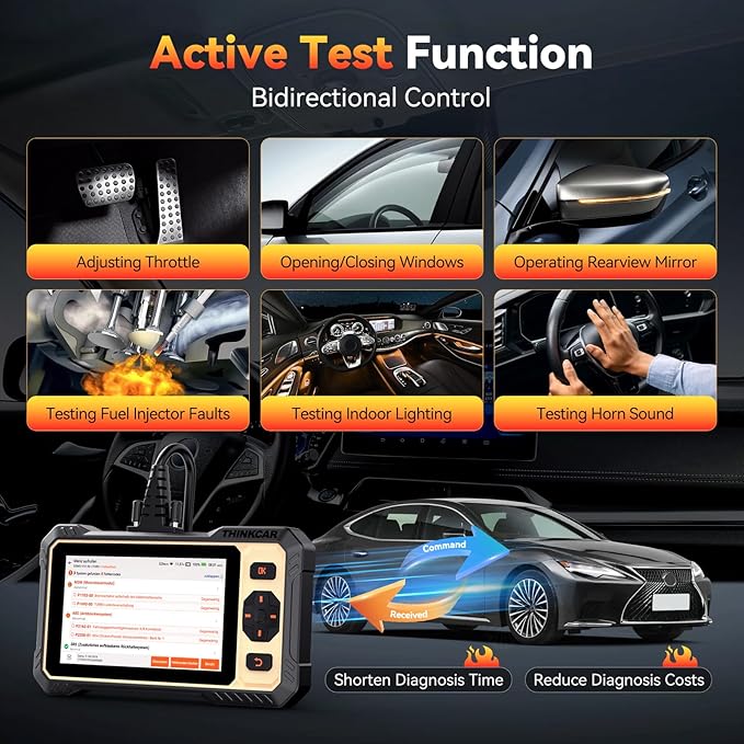 THINKCAR THINKSCAN 662 OBD2 Scanner,Car Diagnostic Tool with Bidirectional Active Test,Car Scanner Engine ABS SRS Transmission,Scanner for Car with 12 Reset,CAN FD & FCA SGW,Lifetime Free Update