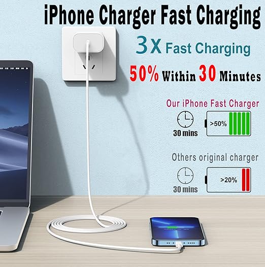 iPhone Charger Fast Charging,iPhone Fast Charger 2Pack Type C Fast Charger Block Plug Adapter 6FT USB-C to Lightning Cable Cord for iPhone 14/13/13 Pro/12 Pro/12 Pro Max/11/Xs Max/XR/X/SE,iPad,AirPods