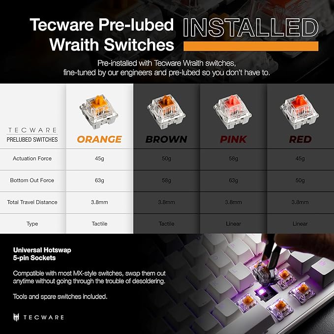 TECWARE Phantom+ Elite 87 Key RGB Mechanical Gaming Keyboard, LED Backlit, Universal Hot-Swap, Wired and Wireless, 3 Mode Connectivity, Thocky Sounding, Black Elite Wraith Orange