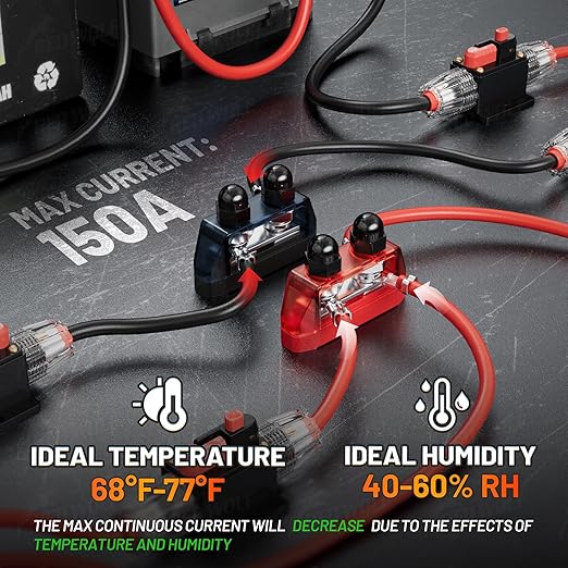 RED WOLF 2PCs 3/8" M10 Small Dual Stud Bus Bar 12-48 V Power Distribution Block Holder 150A DC MAX, Battery Terminal Junction Dual Power Stud Busbar for Car Marine Boat Red & Black Set w/Screws