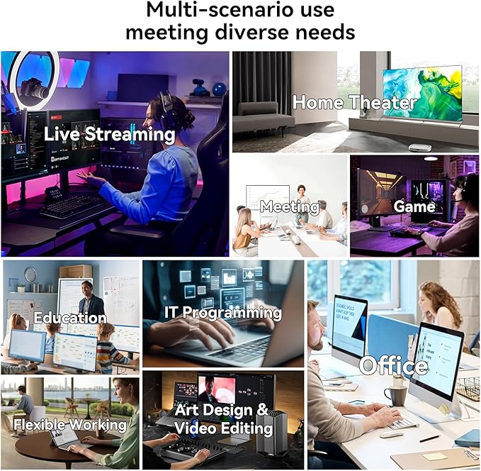 Blackview MP60 Mini PC 2025 with 13th Gen Intel N150(2-Year Coverage), 16GB RAM 512GB M.2 SSD Mini Computer, 4K UHD Dual HDMI, Win11 Pro, WiFi 5/Big Fan/LED Light, Mini Desktop PC for Home/Office/Edu