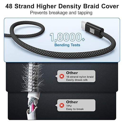 USB-C to USB-C Cable, [6.6ft, 2-Pack] 100W USB C to C Fast Charging Cable, Braided Type C Charger Fast USBC to USBC Cable for iPhone 17 16 15 Pro Max Plus,MacBook Pro,iPad,Galaxy S25/S24 Ultra,Pixel