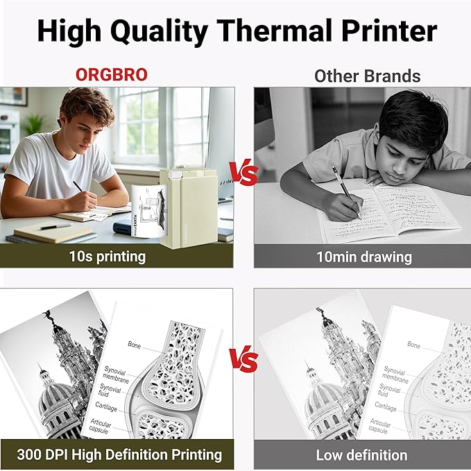 ORGBRO Sticker Printer Machine, X3 Mini Printer Print Pods Portable Thermal Inkless Sticker Maker, 3-Inch 300 DPI Bluetooth Pocket Printers for Smartphones, Notes, Journal, Photos, DIY, Kids Gift