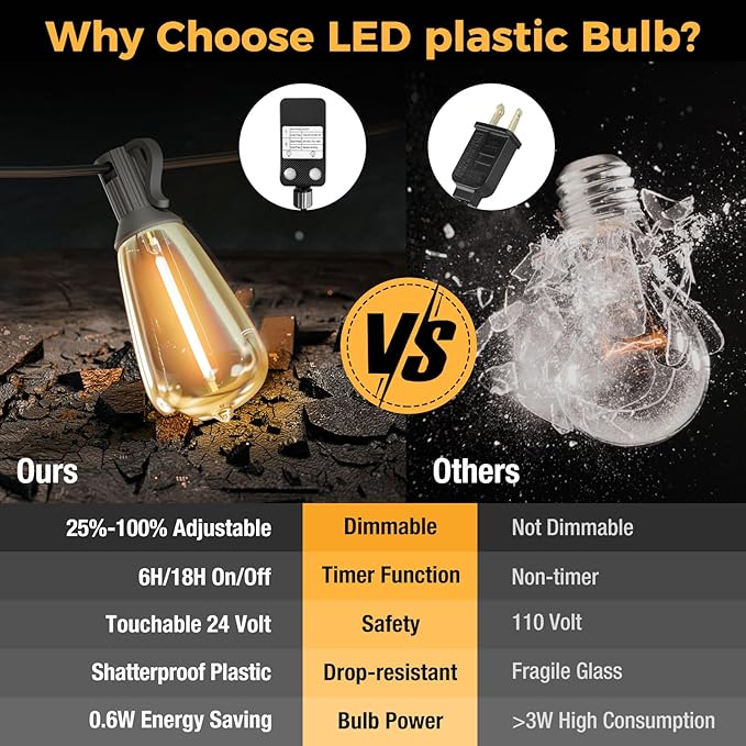 litogo 30FT LED Outdoor String Lights with Dimmer, Waterproof Patio Lights with ST38 Shatterproof Vintage Edison Bulbs, Warm White Outside Hanging Light with Timer for Yard Gazebo Party