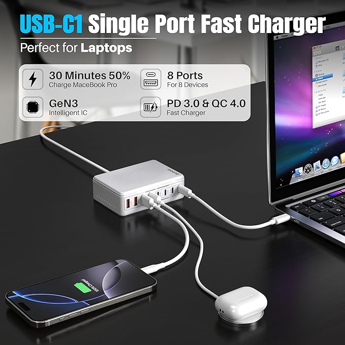 200W GaN III 8-Ports USB C Fast Charger, Type C Block, QC4.0 Fast Phone Charging Station Hub PD 65W Laptop Charger Power Adapter for iPad/Air/Pro iPhone 16/15 MacBook Pro/Air, Galaxy Phones, Tablet