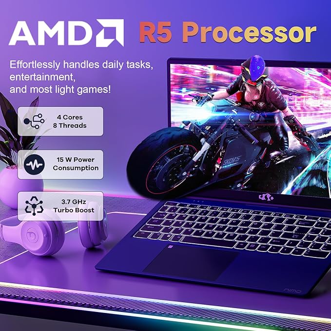 NIMO 15.6 inch Laptop FHD, AMD Ryzen 5 3500U, 8 GB RAM, 256 GB SSD, Windows 11, Backlit Keyboard, Fingerprint Reader, 65W PD, Lightweight Computer for Work and Homeschooling,Deep Blue