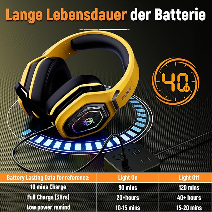 Wireless Gaming Headsets for PC, Ps5, Ps4 - Lossless Audio USB-A & USB-C Gaming Headphones with Flip Mic, 30-Hr Battery Bluetooth Headset for Switch, Laptop, Mobile, Mac