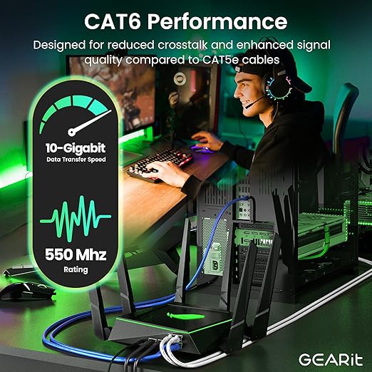 GearIT Cat 6 Ethernet Cable (24-Pack 1.5 Feet) Cat6 Network Patch, 10Gbps, RJ45, Snagless Cord, Gold-Plated Connectors, Internet for PC, TV, Tablet, Router, Printer, Servers, IT Data Center - White