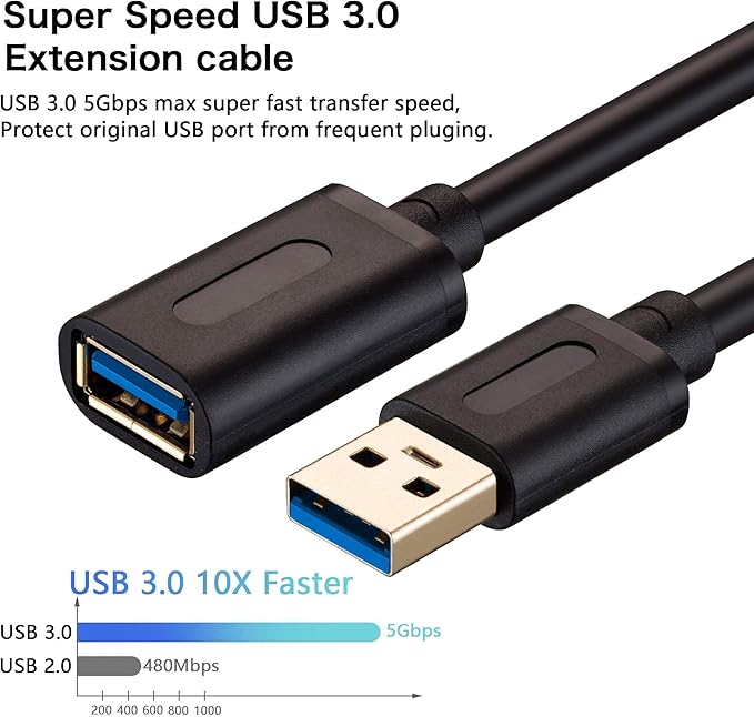 Tan QY USB 3.0 Extension Cable 6Ft, USB 3.0 High Speed Extender Cord Type A Male to A Female for PlayStation, Xbox, USB Flash Drive, Hard Drive, Card Reader,Scanner,Printer,Keyboard(6Ft/1.8M)