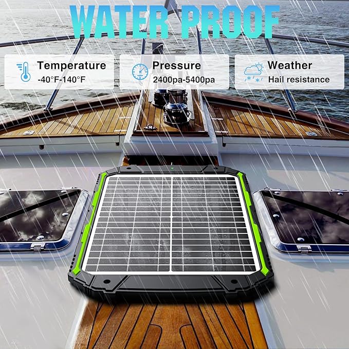 Sun Energise 20W 12V Solar Powered Battery Charger & Maintainer, Built-in Smart MPPT Charge Controller, Waterproof 20 Watt 12 Volt Solar Panel Trickle Charging Kits for Car Auto Boat RV Marine Trailer