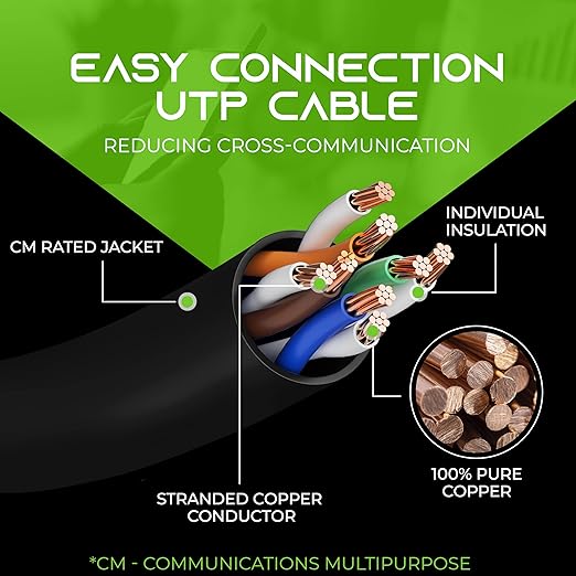 GEARIT 24-Pack, Cat5e Ethernet Patch Cable 3 Feet - Snagless RJ45 Computer LAN Network Cord, Black
