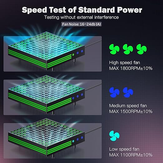 ZAONOOL Cooling Fan for Xbox Series X - High Speed Top Fan Cooler System with 13 RGB LED Light Modes, Low Noise, Dust Proof, Keeps Your Xbox Console Cool, Fits Horizontal or Vertical Placement, Black