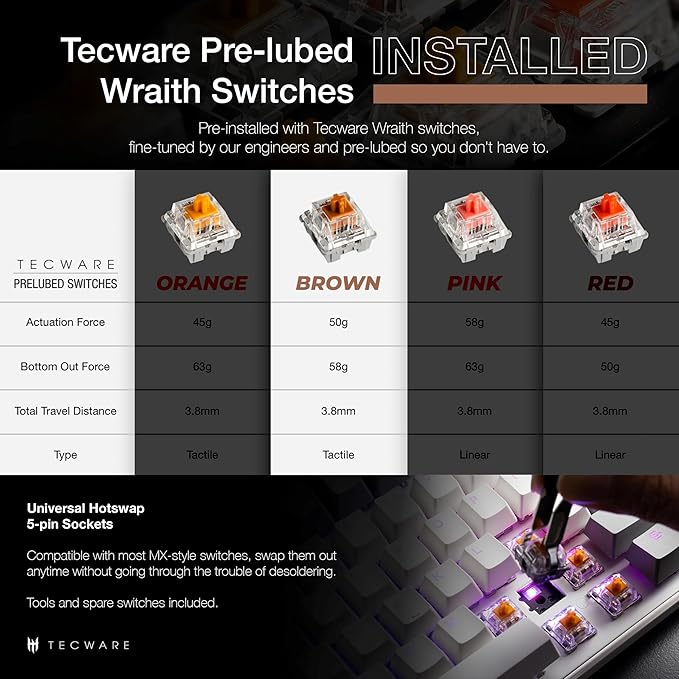 TECWARE Phantom+ Elite 87 Key RGB Mechanical Gaming Keyboard, LED Backlit, Universal Hot-Swap, Wired and Wireless, 3 Mode Connectivity, Thocky Sounding, Black Elite Wraith Brown
