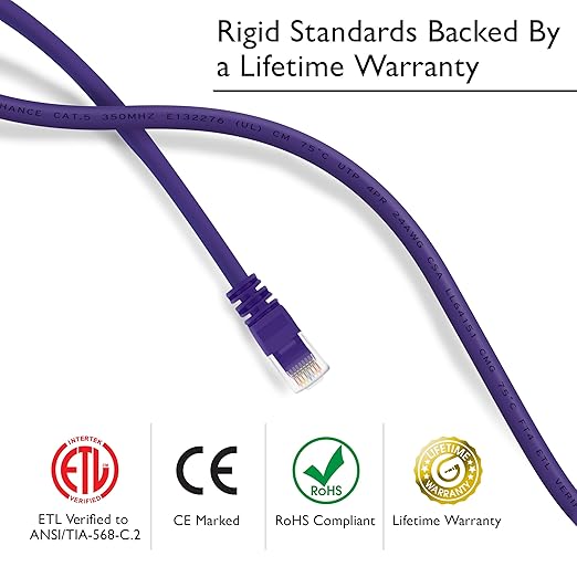 GearIT 24-Pack, Cat5e Ethernet Patch Cable 3 Feet - Snagless RJ45 Computer LAN Network Cord, Purple - Compatible with 24 48 Port Switch POE Rackmount 24port Gigabit