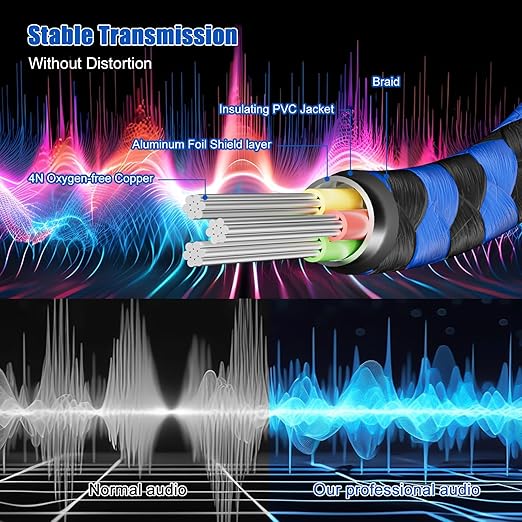 LDKCOK 1/4 inch TRS Extension Cable 6ft, 1/4" Male to Female Stereo Headphone Guitar Cable