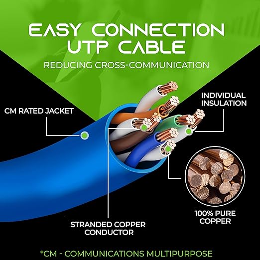 GearIT 24-Pack, Cat5e Ethernet Patch Cable 0.5 Feet - Snagless RJ45 Computer LAN Network Cord, Blue - Compatible with 24 48 Port Switch POE Rackmount 24port Gigabit