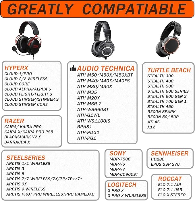 Earpads Replacement for Audio Technica M50X, GVOEARS Ear Cushions for HyperX Cloud/Alpha, for ATH M50X M40X Turtle Beach Stealth & More Headphones with Thick Foam/Soft Leather