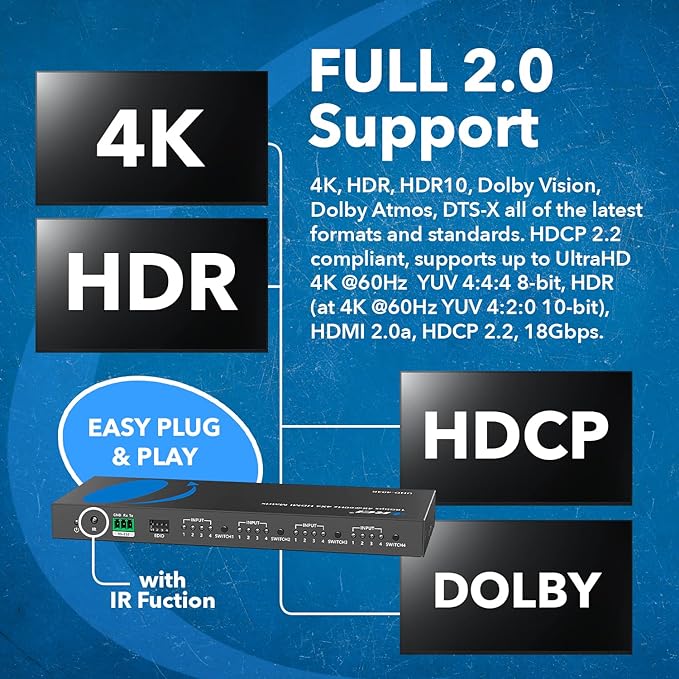 OREI 4x4 4K HDMI Matrix Switcher Splitter, (4-Input, 4-Output) Switch with Remote Control Auto Downscale 4K to 1080p, HDR10 Support (UHD-404R)