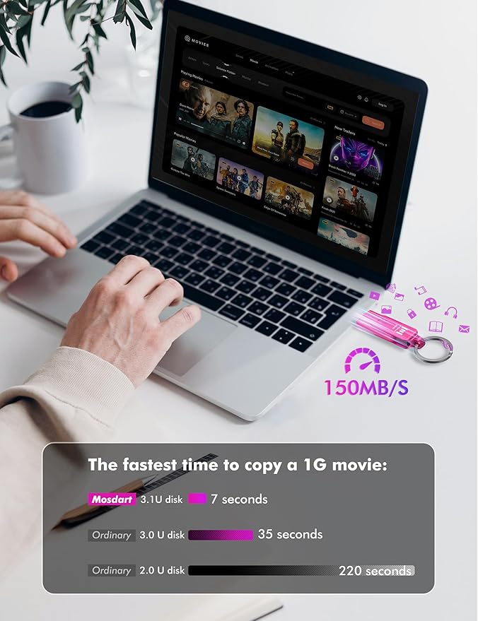 MOSDART 256GB USB3.1 Fast Speed C and A Dual Flash Drive, exFAT Memory Stick with Keychain and LED Indicator, for iPhone 15 and 16, Android Phone, iPad, MacBook, and Other Laptops, Hot Pink