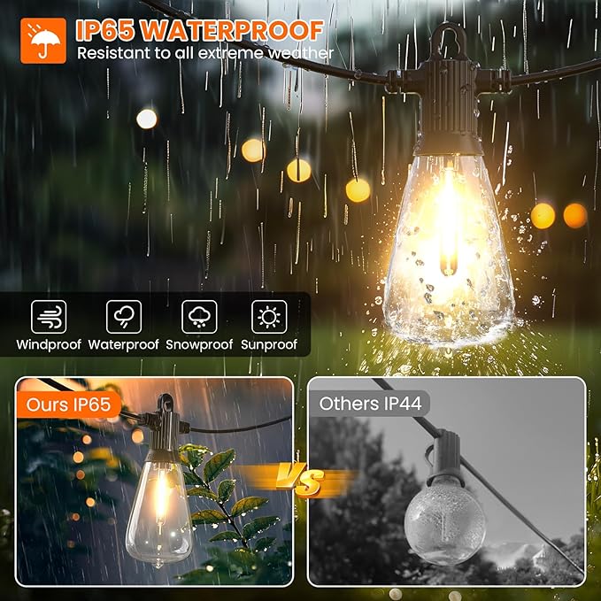 KAWAYA 200FT Patio String Lights: 100+4 Dimmable Waterproof Shatterproof LED Vintage String Lights,Commercial Outdoor Lights for Porch Backyard Garden Bistro Outside Balcony Gazebo Party Cafe(100FTx2)