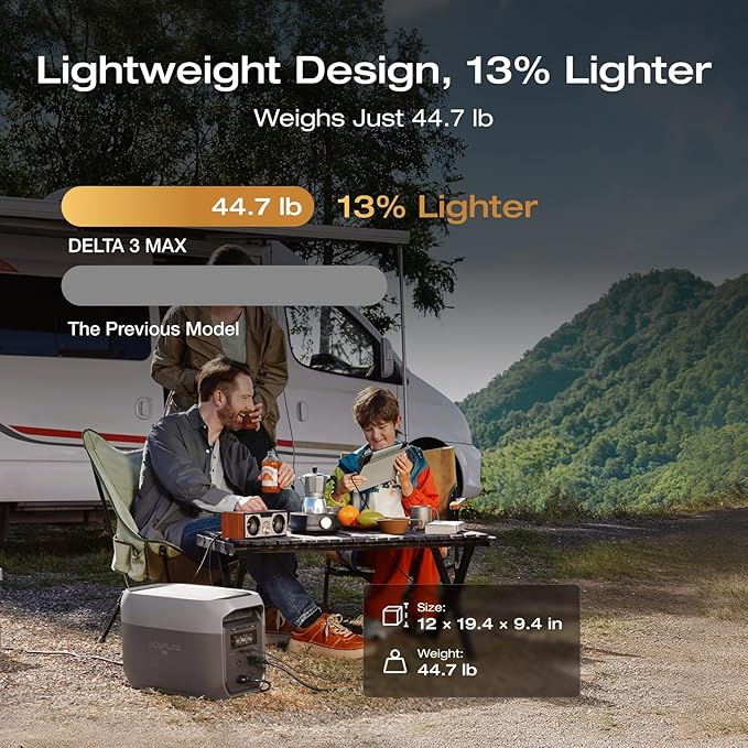 EF ECOFLOW Portable Power Station DELTA 3 MAX with 2 * 220W Bifacial Solar Panel, 3400W X-Boost Output, Ultra-Fast 0-80% Charging in 1.13 Hr, Home Backup & RV Camping