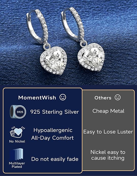 MomentWish Dangle Earrings for Women-925 Sterling Silver Moissanite Earring, Women's Gift for Valentine Birthday, D Color VVS1 Dancing Moissanite Hoops