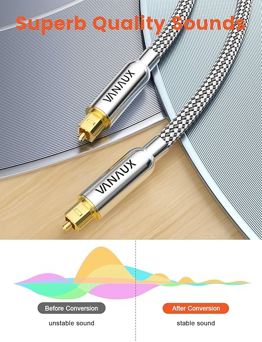 VANAUX Digital Optical Audio Cable 15FT (24K Gold Plated Connectors, Aluminum Alloy Shell,Braided Jacket) S/PDIF Toslink Cable Fiber Optic Cable for Home Theater, Soundbars, Gaming Consoles