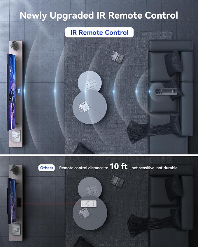 HDMI Switch 5 in 1 Out 4K@60Hz, GANA HDMI Splitter Switcher with Remote, Aluminum HDMI 2.0 Switch Box Hub for 3D, HDCP2.2, HDR, Compatible with Xbox, PS5/4/3,Fire Stick,Roku,Blu-Ray Player, Blue