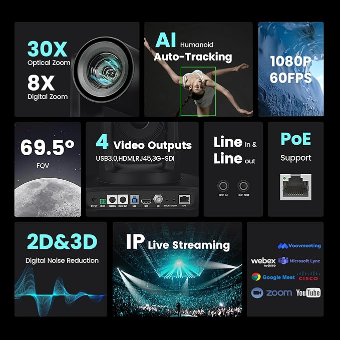 AI Auto Tracking PTZ Camera 3G-SDI/USB3.0/HDMI/LAN PoE 30X Optical and 8X Digital Zoom Live Streaming Camera 1080P 60FPS for Church Services Worship Education Events vMix OBS YouTube