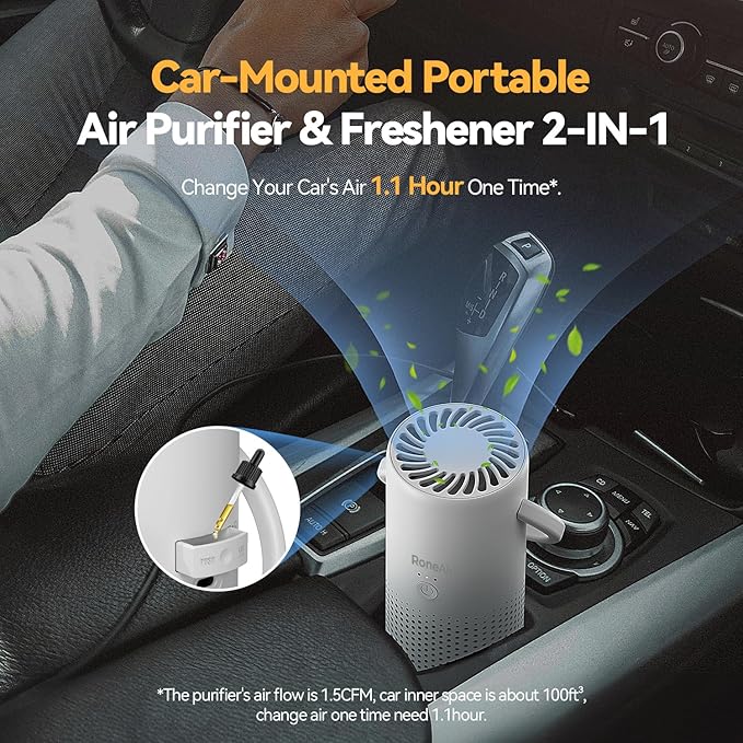 Car Air Purifier, Cordless Portable Air Purifier for Car, Office, Small Room with True HEPA Filter, Travel Air Purifier for Smoke, 0dor & Dust with Aroma Chamber(White)