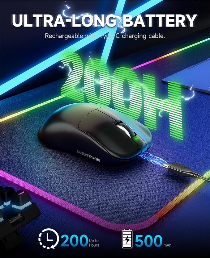 VGN F1 MOBA Wireless Gaming Mouse with Max 26,000 DPI, High Precision, Lightweight 55g, 4K Polling, 200Hr Battery Life, 6 Programmable Buttons, USB-C Charging, for PC/Mac/Laptop Classic Black