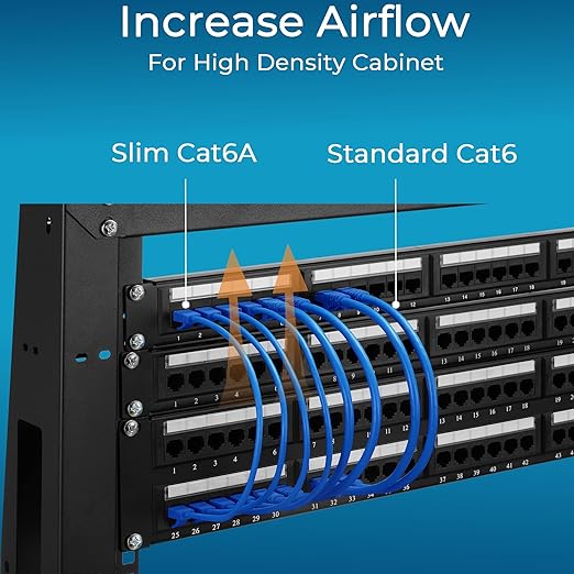 Rapink Patch Cables Cat6a 3ft (10 Pack) Slim, Cat6a Ethernet Patch Cable 10G Support, Snagless Cat 6 Patch Cable for Patch Panel to Switch, Flexiable Cat 6a Ethernet Cable with Gold Plated