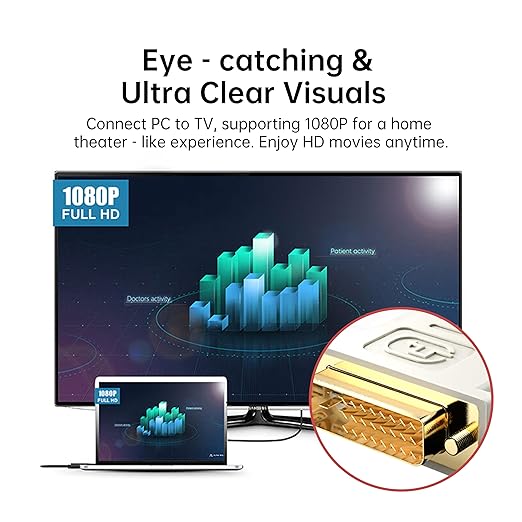 DVI to VGA Adapter (DVI-I 24+5 Pin Male to VGA Female) – Gold-Plated Connector for PC, Laptop, GPU, Projector