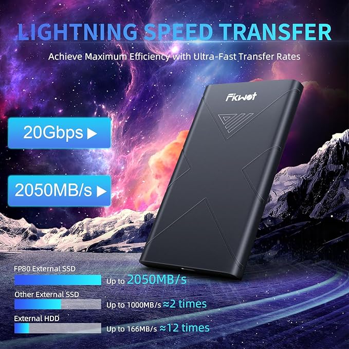 2TB External SSD, Portable SSD, Up to 2000MB/s, USB 3.2 Gen2x2 External Solid State Drives, Compatible with Smart TV, PS5/PS4(Pro), iPhone 15/16, Xbox, Mac & Windows and Other Devices(FP80)