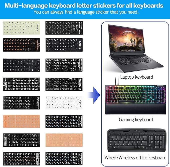 (2PCS) Ukrainian Keyboard Stickers, Ukraine Keyboard Letters Replacement Sticker with White Letter/Black Background, Cyrillic Russian Belarus Keyboard Stickers for Computer Laptop Notebook Desktop