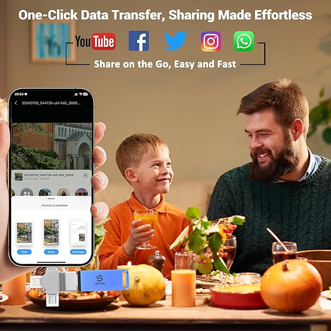 Multiport-Photo-Stick 128GB Automatic Photo & Video Backup for iPhone iPad, Android, PC, Mac | Backup USB Flash Drive with Smart Duplicate Detection | Easy Photo Backup & Transfer Device Memory-Stick