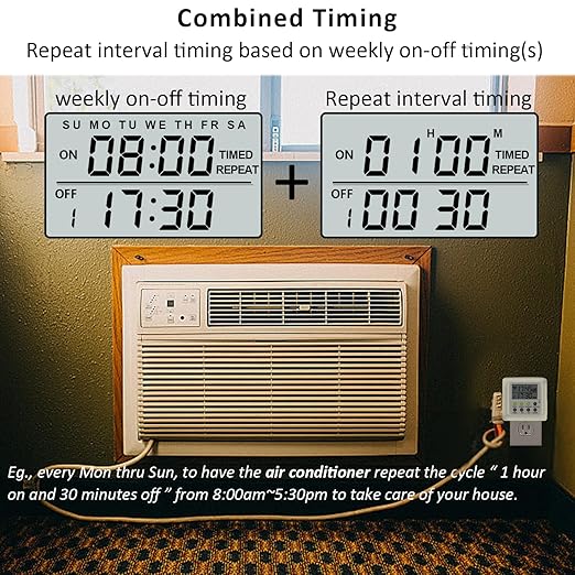 3-in-1 Dual Outlet Timer Plug with Interval Cycle for Indoor, 7 Day 24 Hour Programmable Digital Repeat Timer Switch(15A, 1875W)