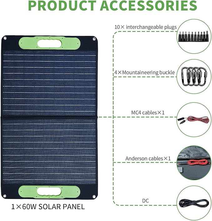 BLUERISE 60W Solar Panel Monocrystalline ETFE Cover Portable Foldable Solar Charger for Portable Power Station Generator, iPhone, Ipad, Laptop USB QC 3.0, Typc C Output for Outdoor Camping Van RV Trip