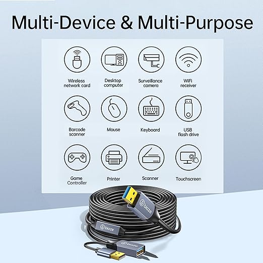 USB Extension Cable USB 3.0 Extension Cord Type A Male to Female Cord Nylon Braided High Data Transfer Compatible with USB Keyboard, Mouse, Flash Drive(50ft)