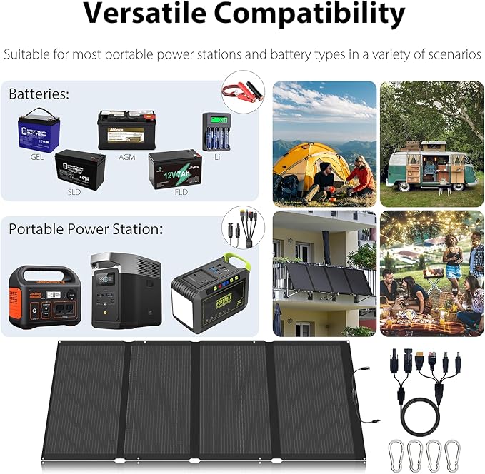 400W 42V ETFE Portable Solar Panel, IP68 Waterproof Foldable 24% High Conversion, Ultra-Light Solar Charger for Power Station RV Camping Off Grid