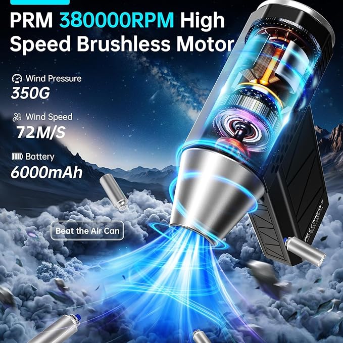 Compressed Air Duster, 380000RPM Electric Air Duster with LED Light, 4-Gear Adjustable Mini Handheld Air Blower Jet Turbo Fan Jet Dry Blower Rechargeable Air Blower Duster for Keyboard Car Home