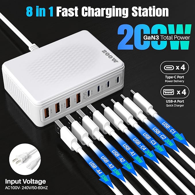 200W GaN III 8-Ports USB C Fast Charger, Type C Block, QC4.0 Fast Phone Charging Station Hub PD 65W Laptop Charger Power Adapter for iPad/Air/Pro iPhone 16/15 MacBook Pro/Air, Galaxy Phones, Tablet