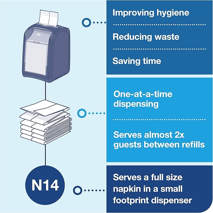 Tork Xpressnap Fit Tabletop Napkin Dispenser Black N14, Signature Range, One-at-a-time Dispensing, 6.7" x 4.4" x 5.6", 7232001
