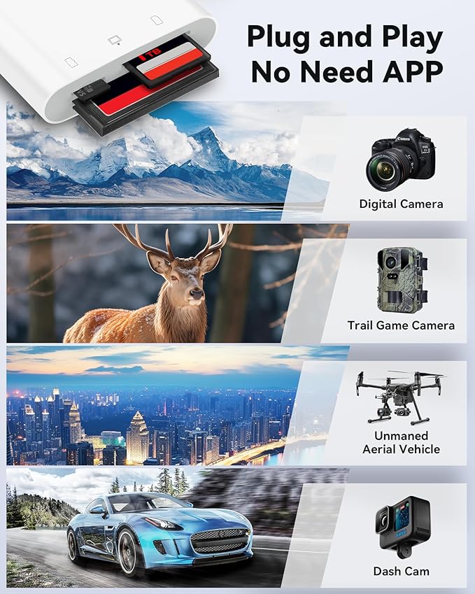 SD Card Reader USB C for iPhone 15/Android Phone/iPad/Mac/Laptop, Three Card Slot Micro SD Card Reader Supports SD Micro SD CF Card, Digital Camera Viewer Memory Card Reader Plug and Play
