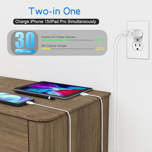 Dual Port A/C Charger for iPhone 16 15,Double A/C iPhone 16 15 Charger Fast Charging Block,2Pack Quick USB C Chargers Fasr Charging 6FT Type C Cable foriPhone 16/16 Pro Max/16e/15 Plus/15 Pro,iPad Pro
